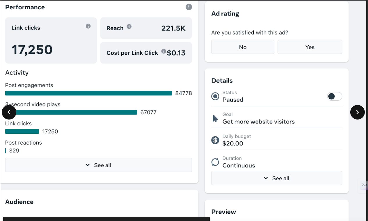Ultra Low-Cost Clicks