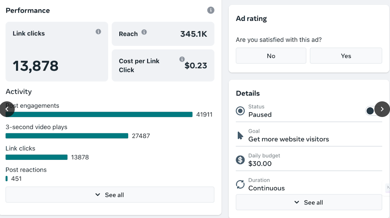 Massive Reach Campaign
